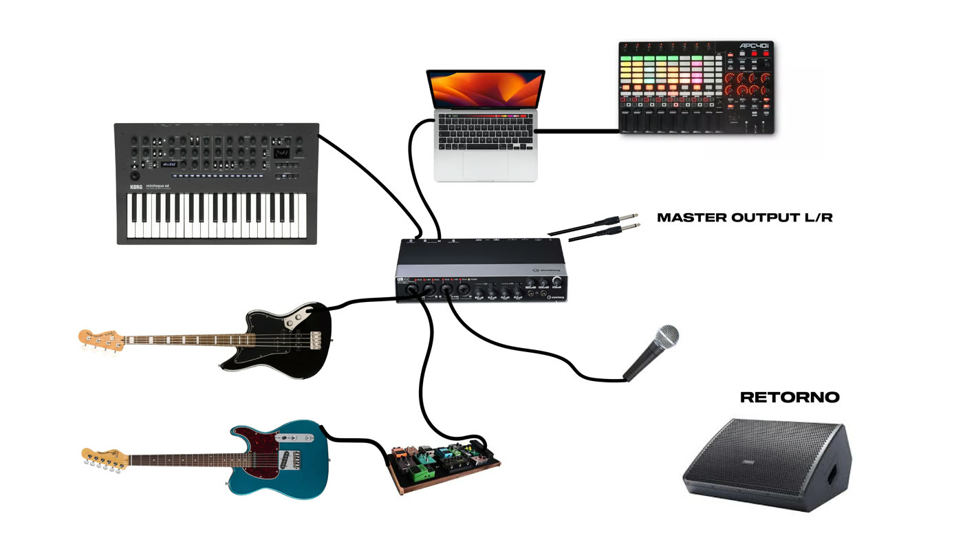 BEND Setup